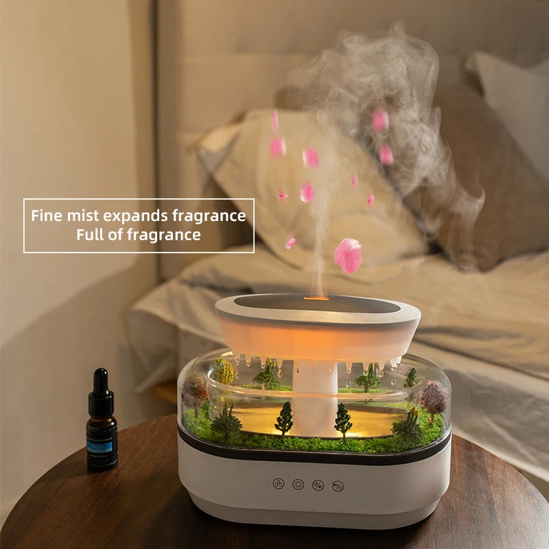 Aroma Diffuser