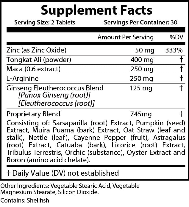 AndroGenix