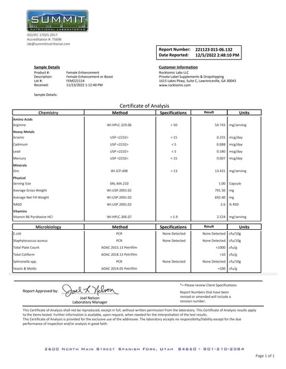 FEMMEVita Plus 90-days