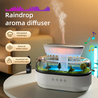 Aroma Diffuser